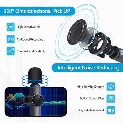 Professional Portable Wireless Lavalier Microphone Set for iPhone and Android - USB Rechargeable Clip-On Lapel Mic for Video Recording, Teaching, Interviews, Podcasting, TikTok, Vlogging, and Live Streaming