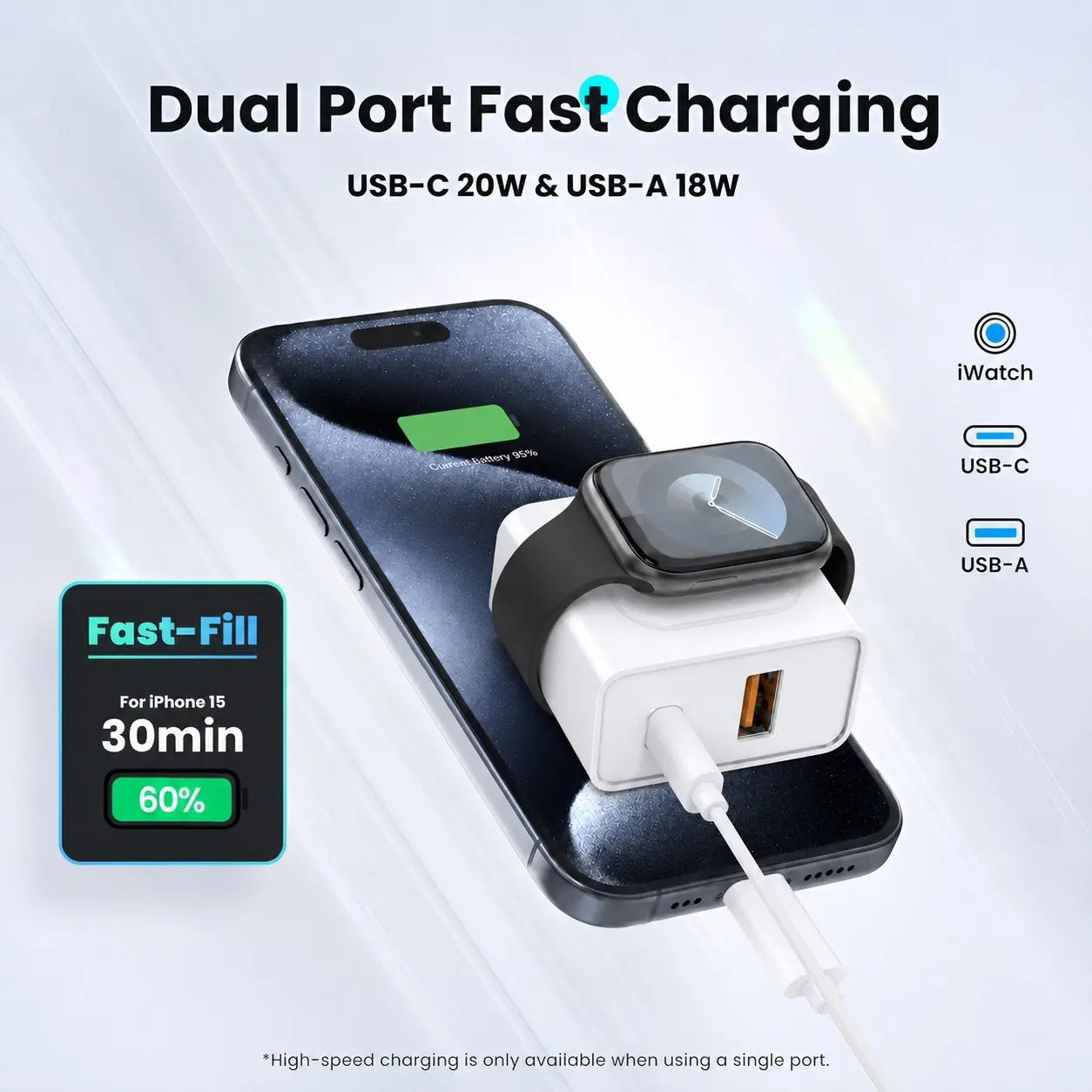 3-in-1 Magnetic Wireless Charging Station with 20W Fast Charger for Apple Watch Ultra/Series 9/8/7/6 and iPhone 17/17 Pro/16/16 Pro/15 Series, Includes USB-C Wall Charger Block